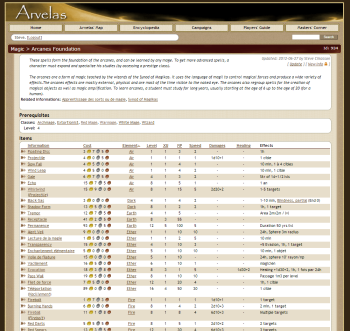 Arvelas 2013 Site - Spells List